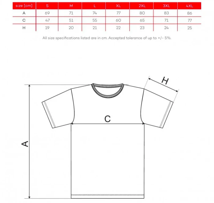 tabela-rozmiarow-tshirt-bialy-gollobracing-mistrzjestjeden-2024.png